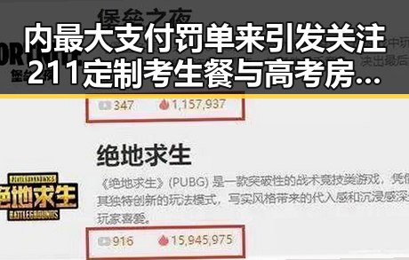 内最大支付罚单来引发关注 211定制考生餐与高考房催热市场
